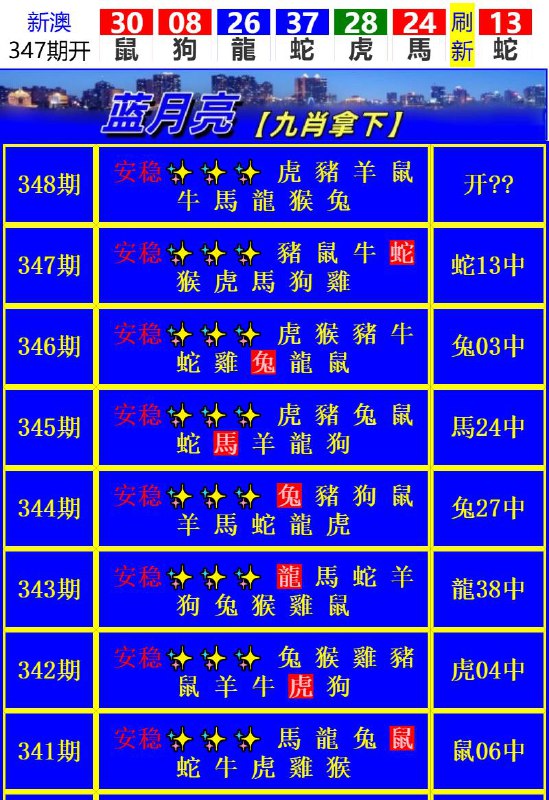 Image from post