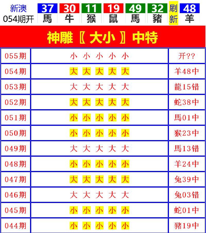Image from post