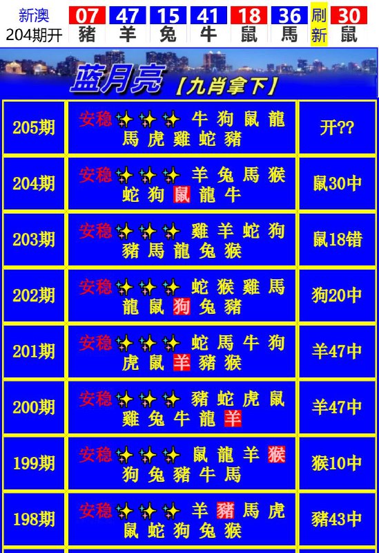 Image from post