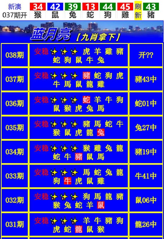 Image from post