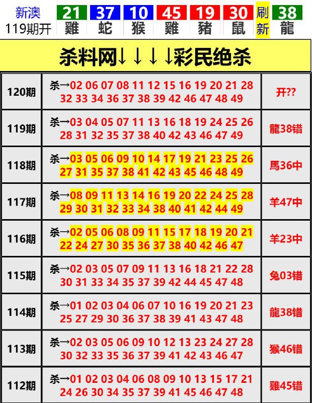Image from post