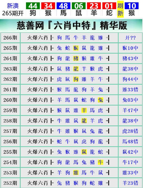 Image from post
