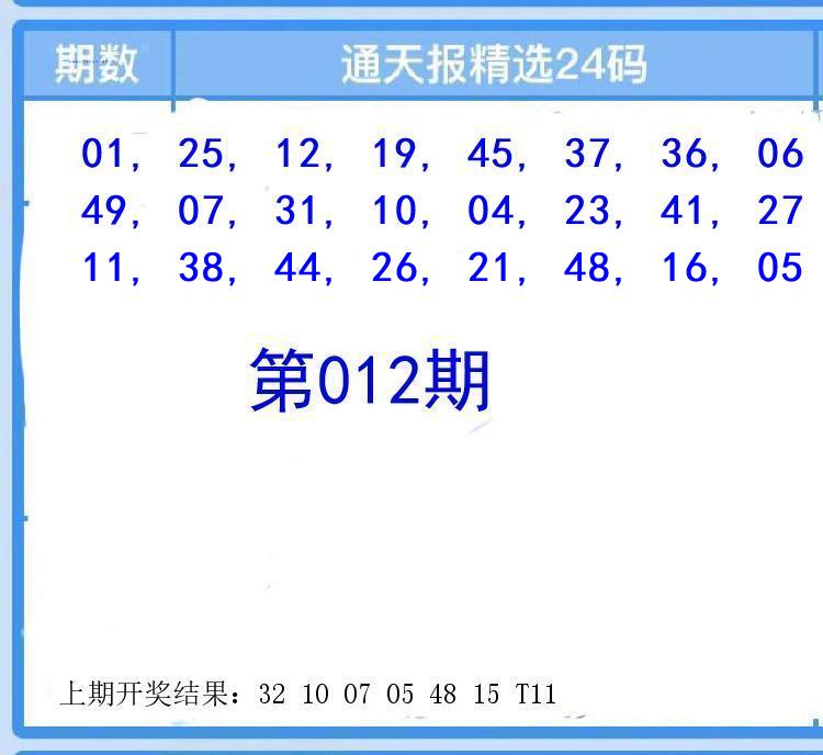 Image from post