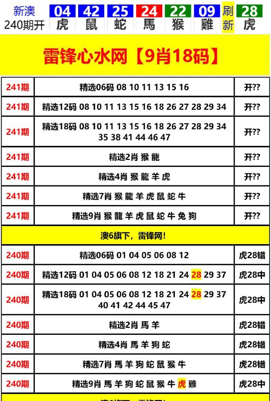 Image from post