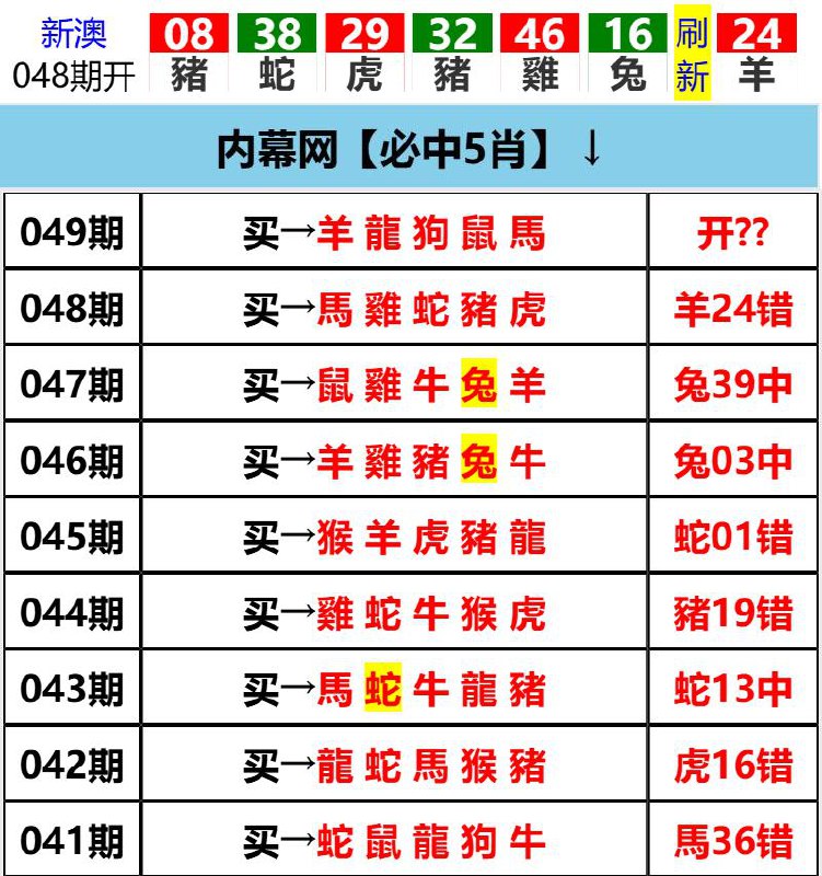 Image from post