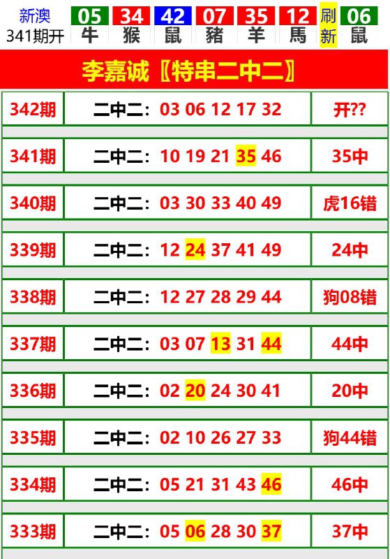Image from post