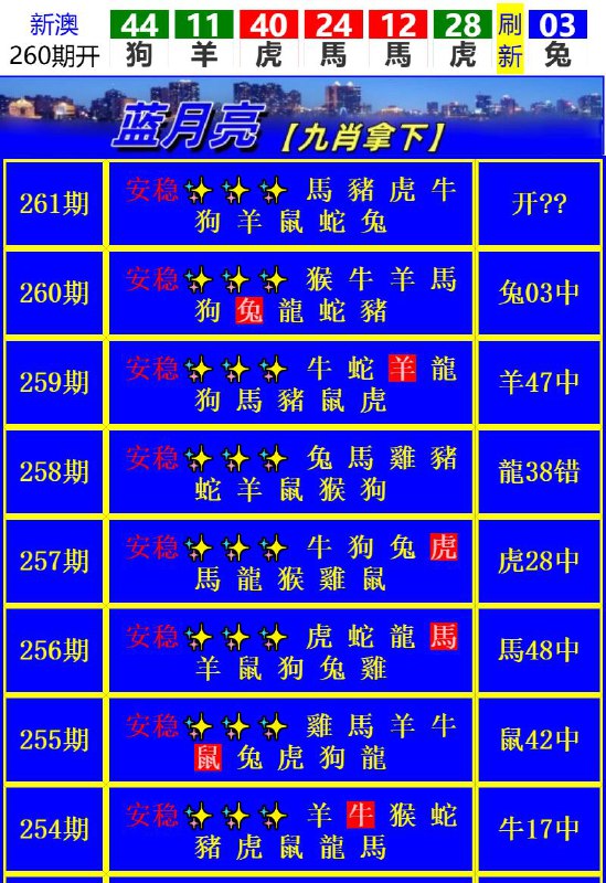 Image from post
