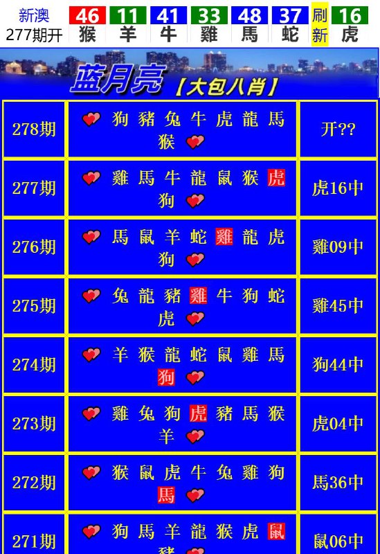 Image from post