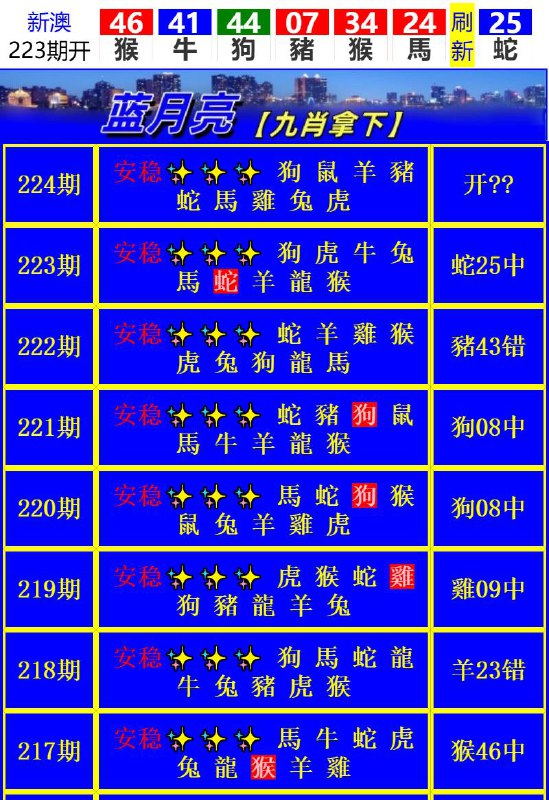Image from post