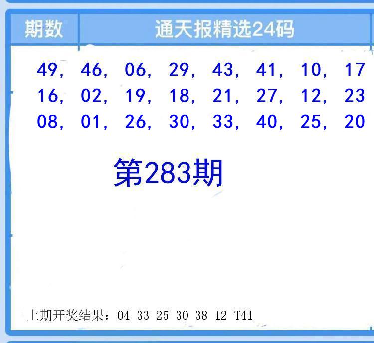 Image from post