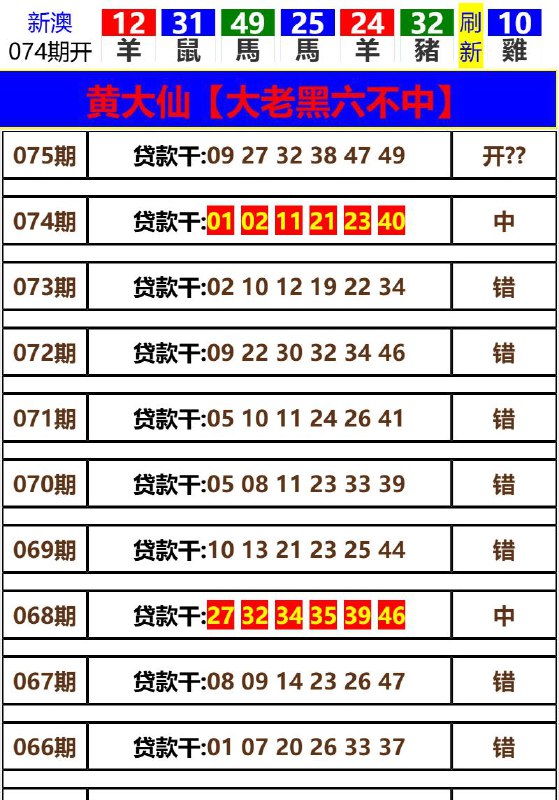 Image from post