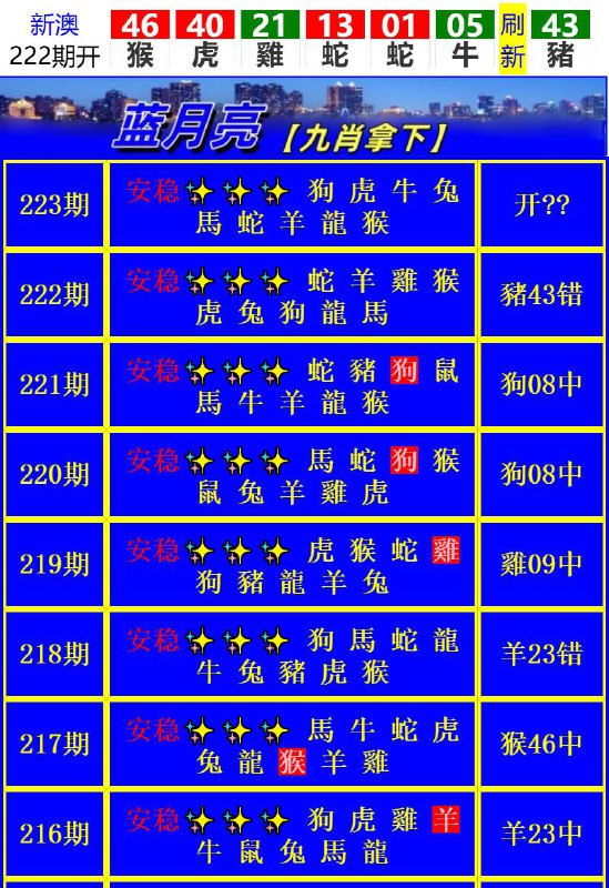 Image from post