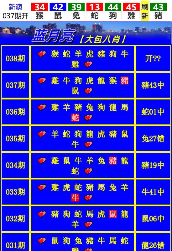 Image from post