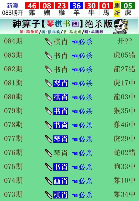 Image from post