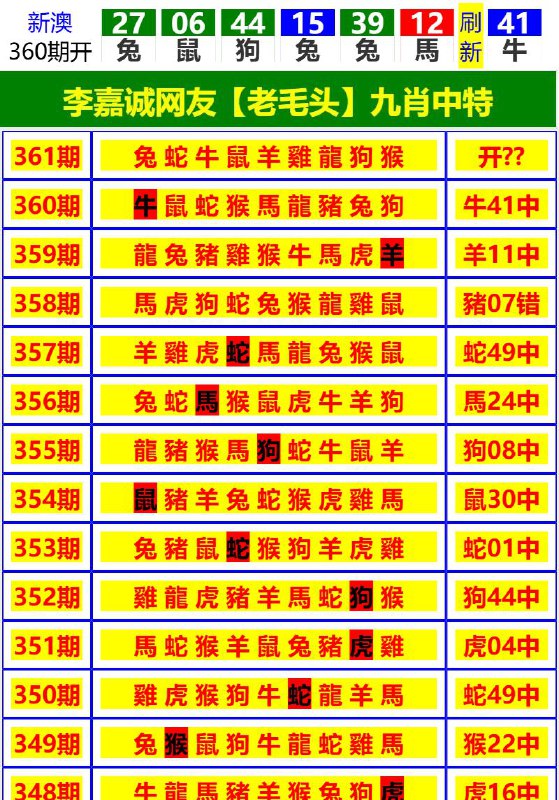 Image from post