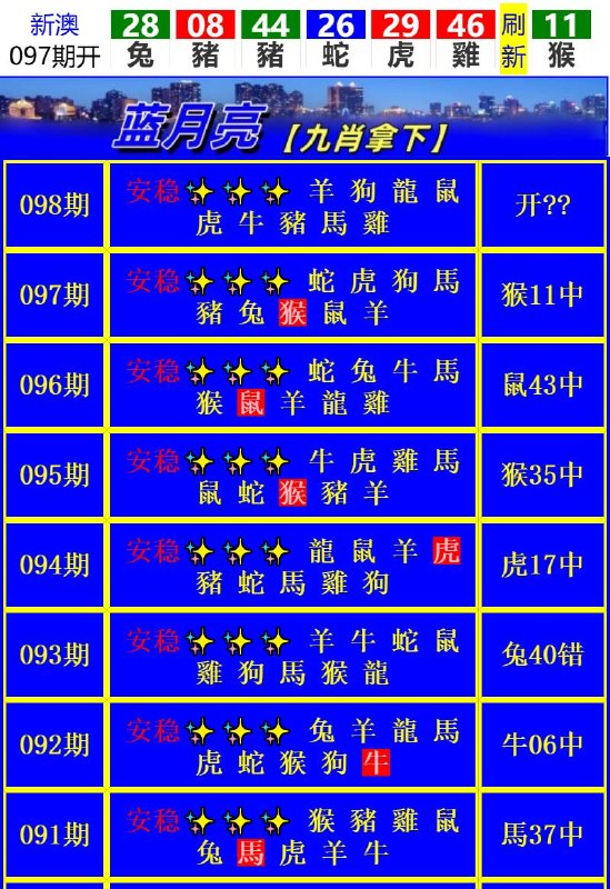 Image from post