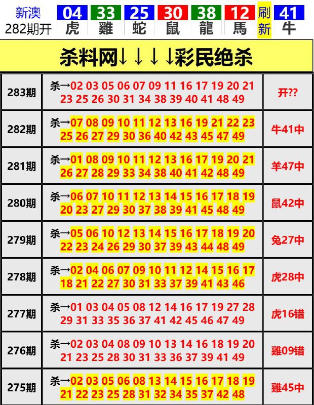 Image from post