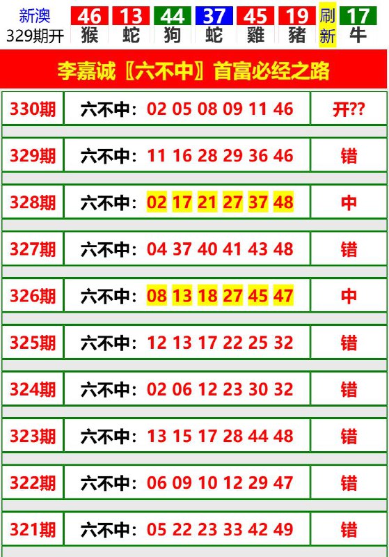 Image from post