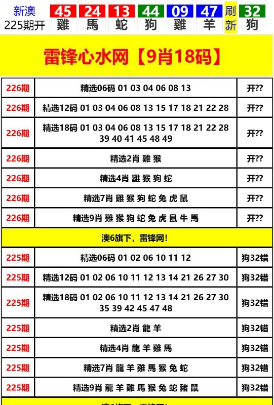 Image from post