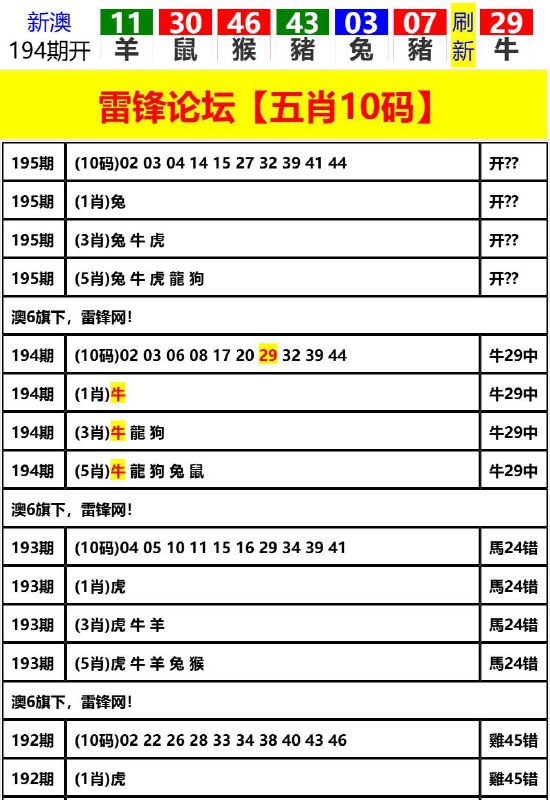 Image from post