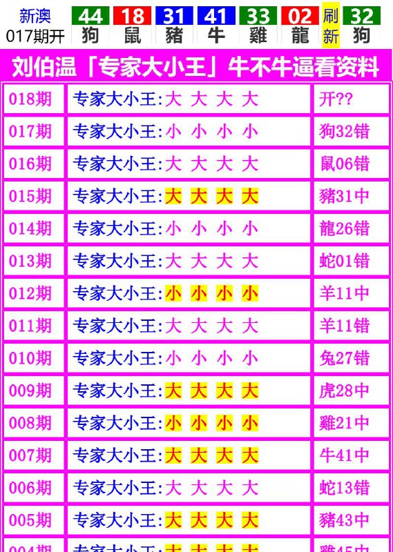 Image from post