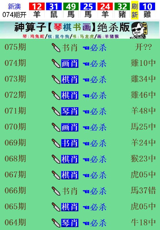 Image from post