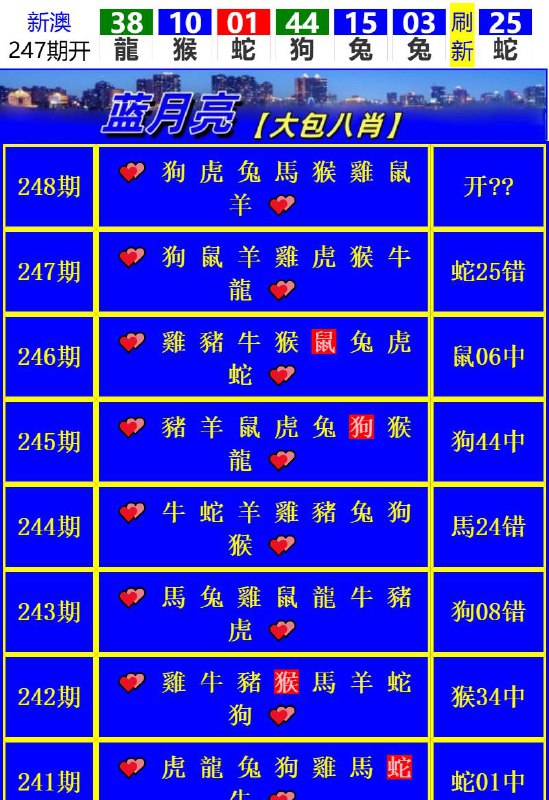 Image from post