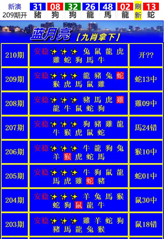 Image from post