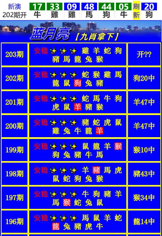 Image from post