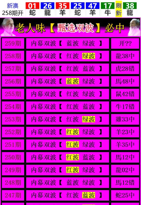 Image from post