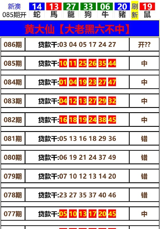 Image from post