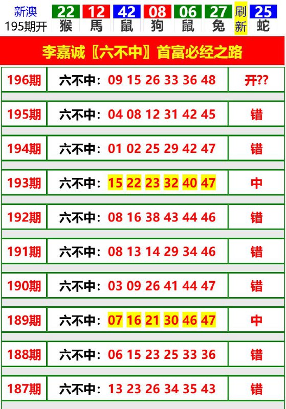 Image from post