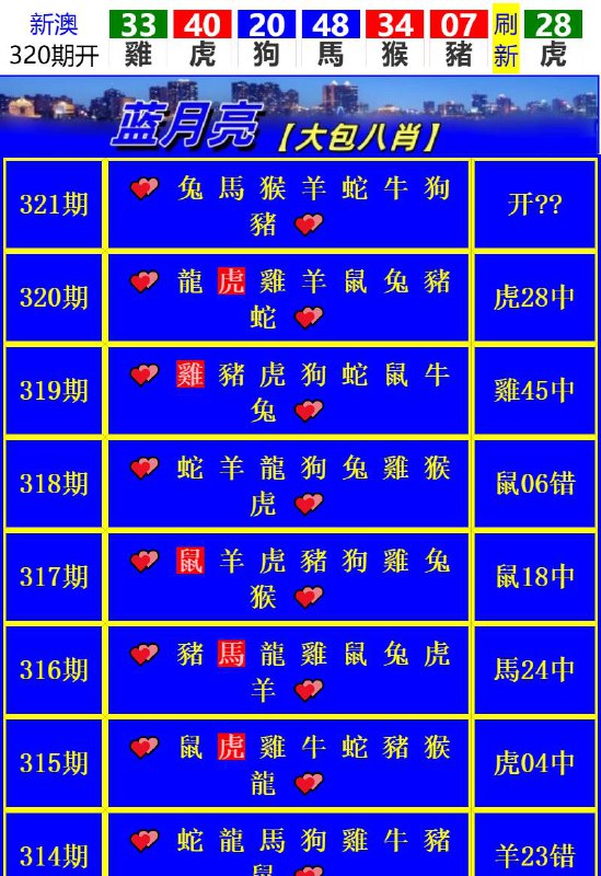 Image from post