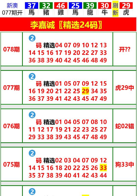Image from post