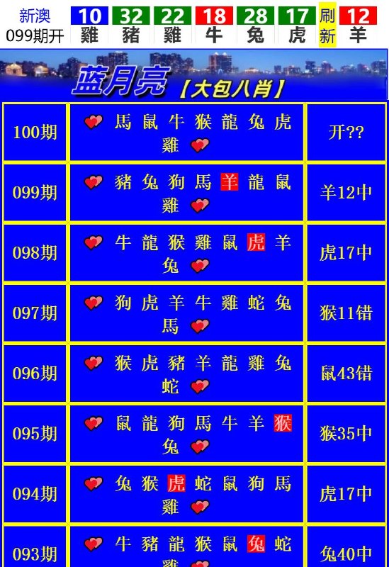 Image from post