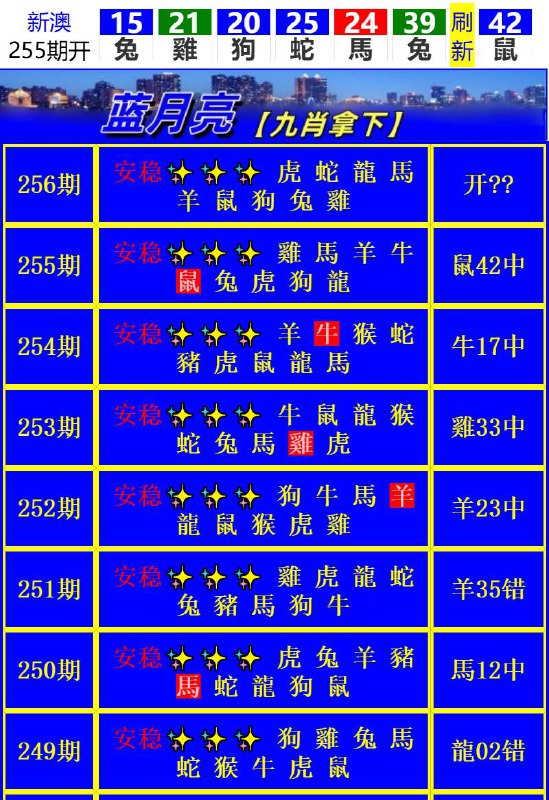 Image from post