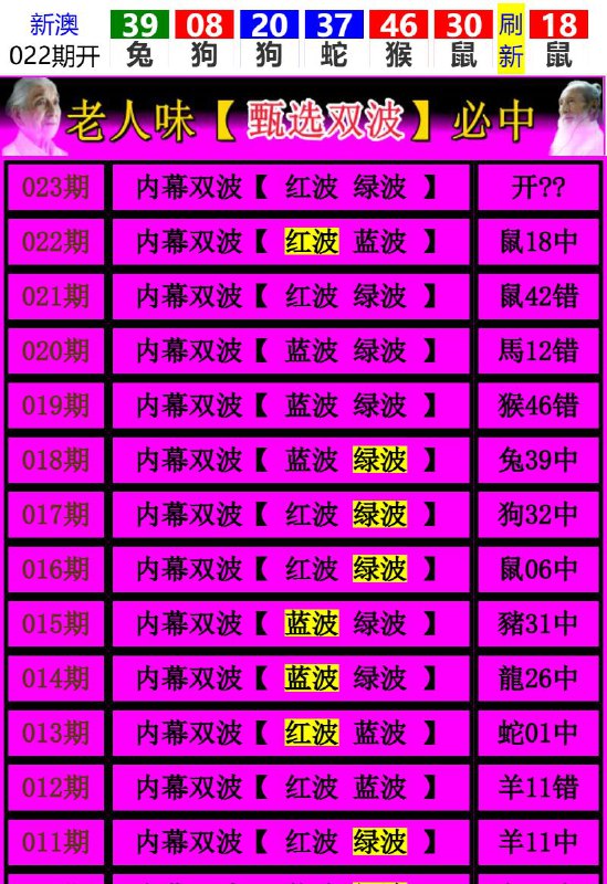 Image from post