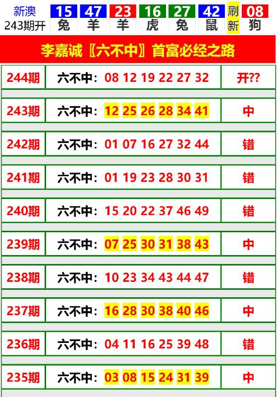 Image from post