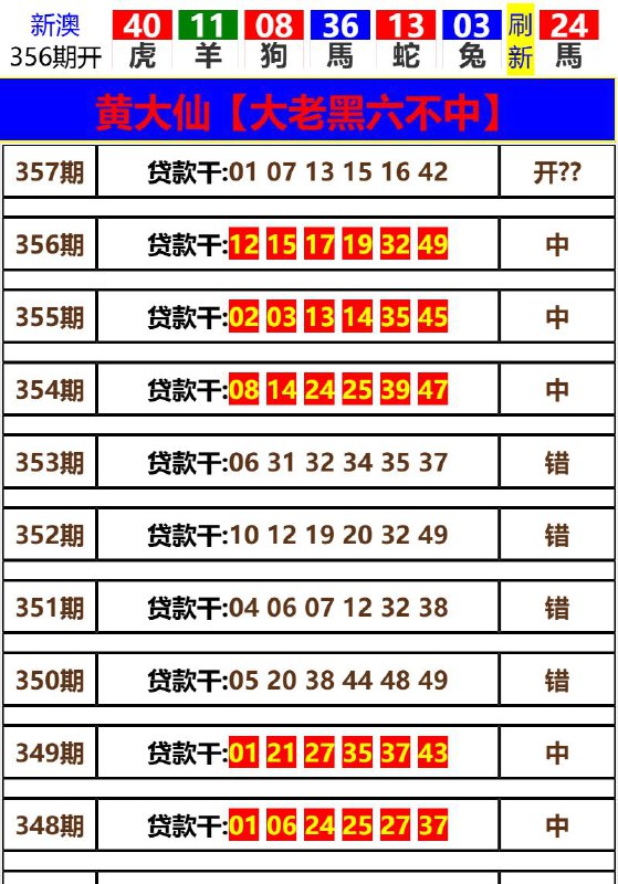 Image from post