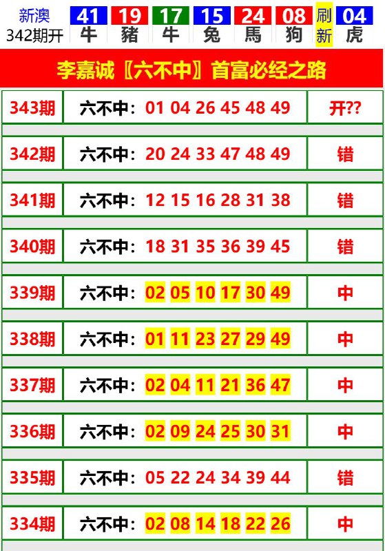 Image from post