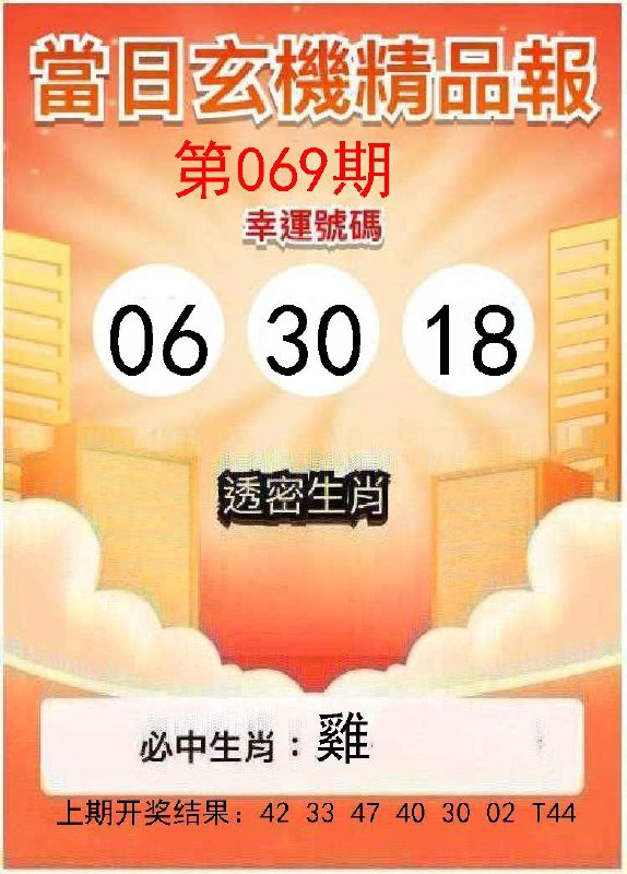 Image from post