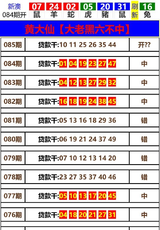 Image from post
