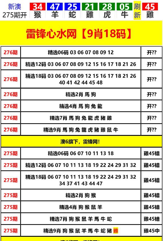 Image from post