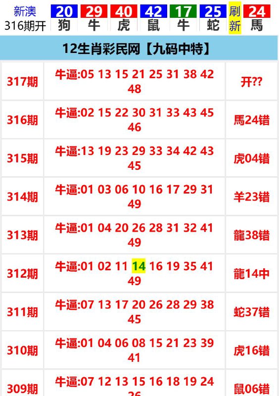 Image from post