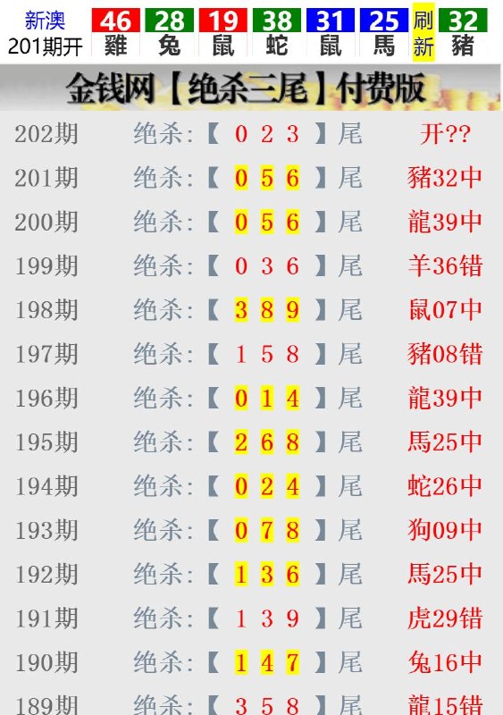 Image from post