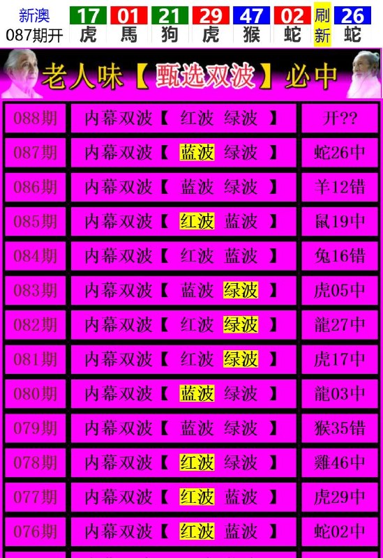 Image from post