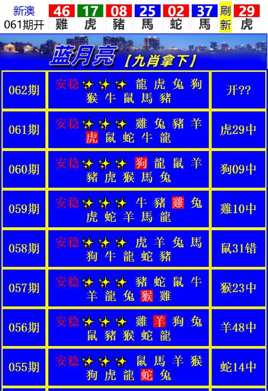 Image from post