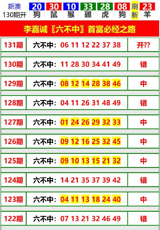 Image from post