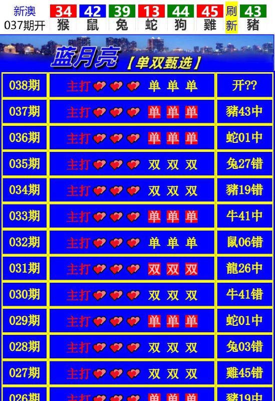 Image from post
