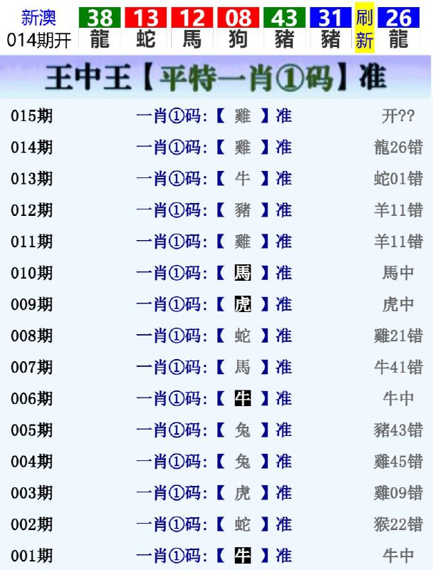 Image from post